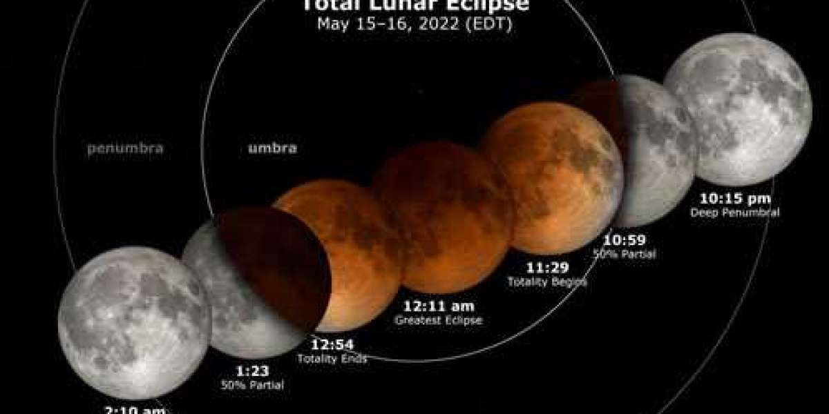Une éclipse lunaire totale rendra la lune rouge ce dimanche 15 mai 2022