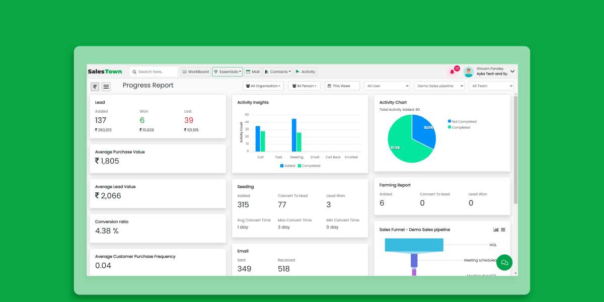 The Role of CRM in Crisis Management and Customer Communication with SalesTown