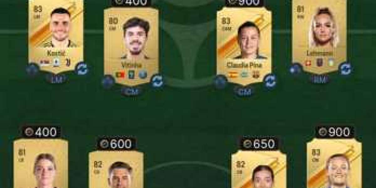 Complete FIFA 24 Beckham SBC: Future Stars Icon Guide & Cost