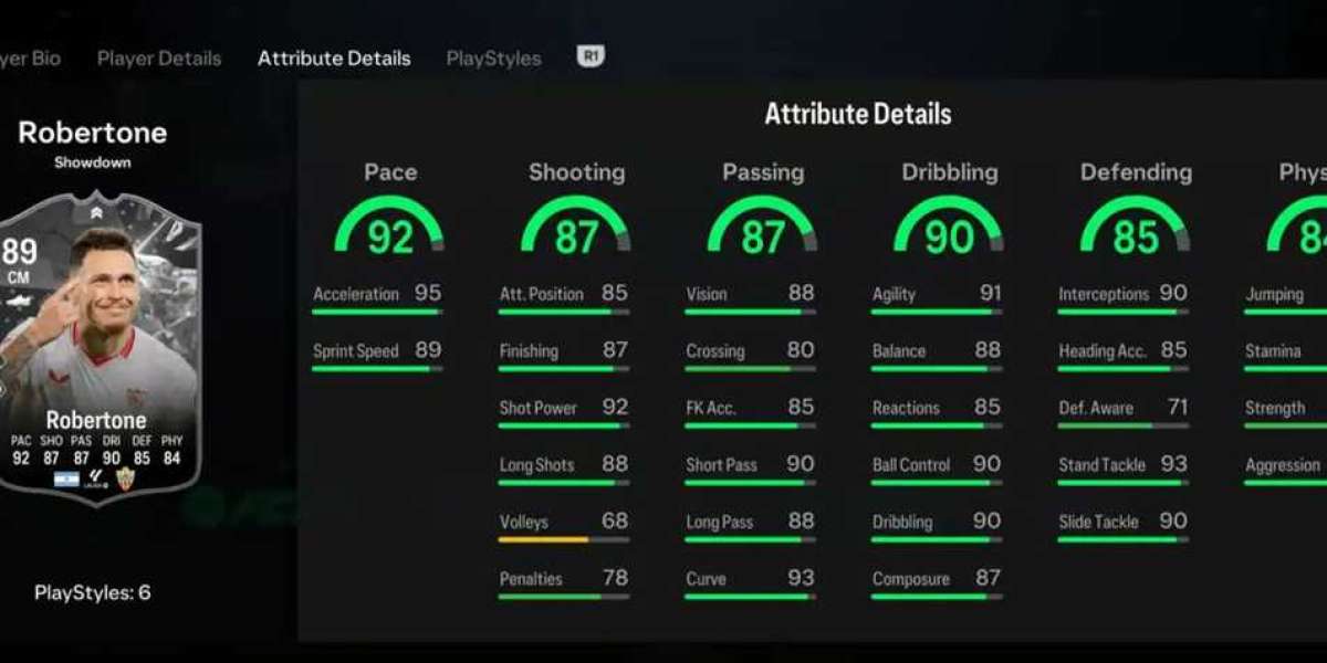 Complete FIFA's Showdown Robertone SBC: Cost-Effective Guide