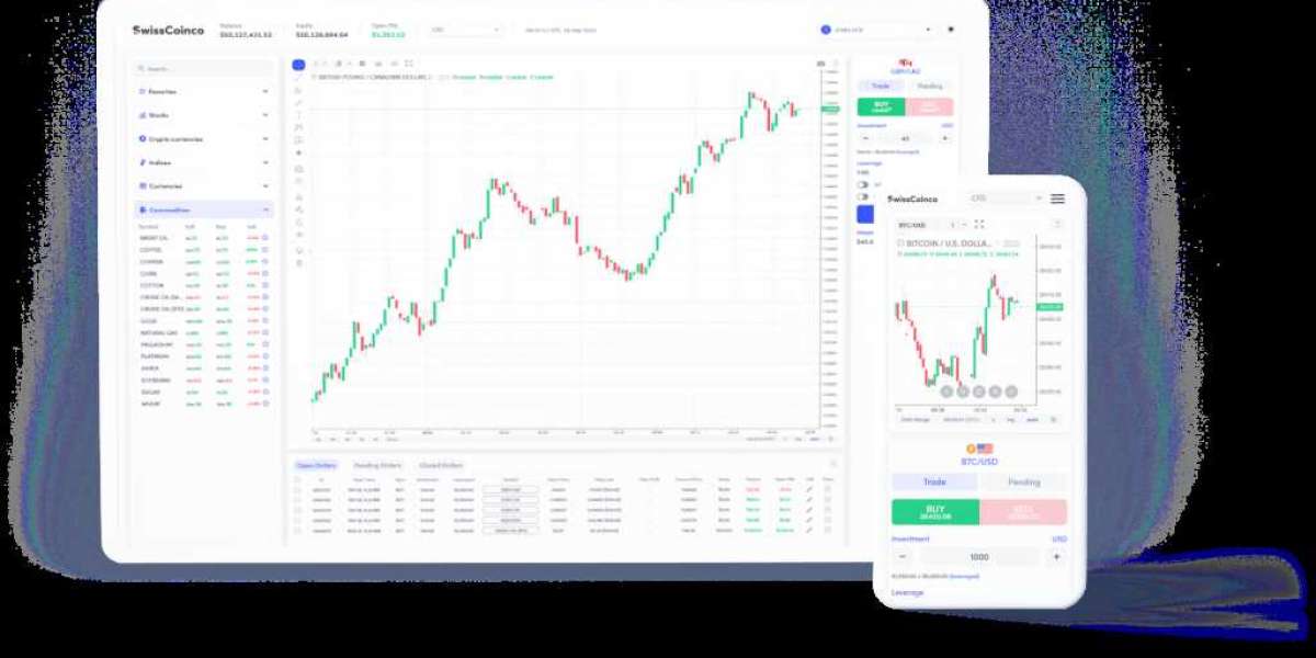 is swisscoinco legit
