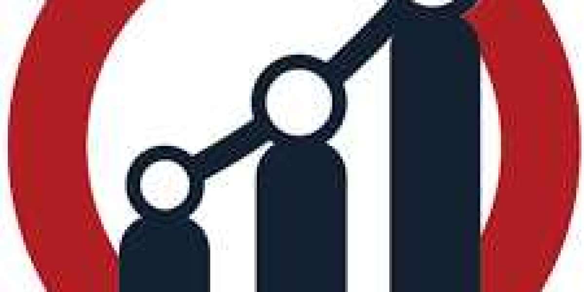 Who Holds the Largest Video Surveillance Market Share in 2025–2035?