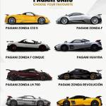 Car Earners