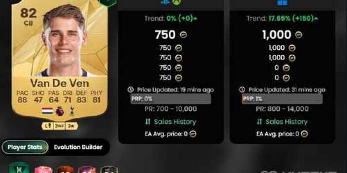 MMOEXP-EA FC 25 Fodder Farming Secrets for FUTTIES Upgrades