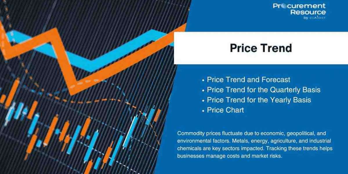 Sunflower Oil Price Trend, Market Analysis, Forecasts & Insights