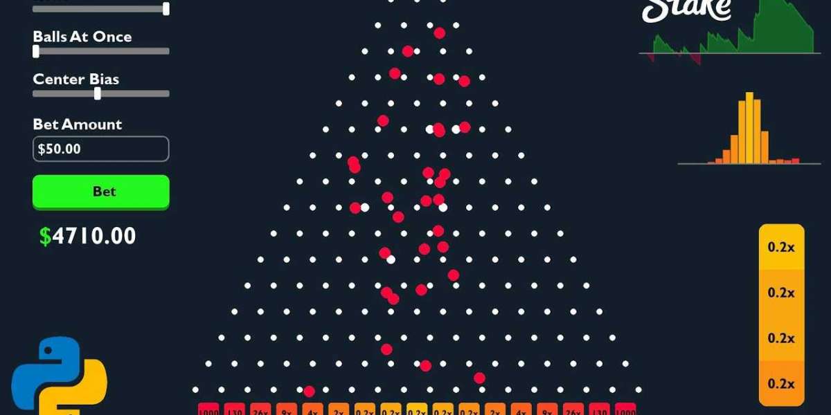 Підказки результативної гри у Plinko