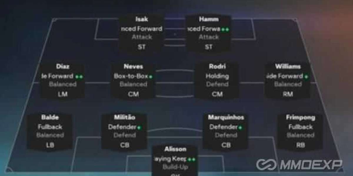 MMOEXP-How to Make the 4-4-2 Meta in EA Sports FC 26