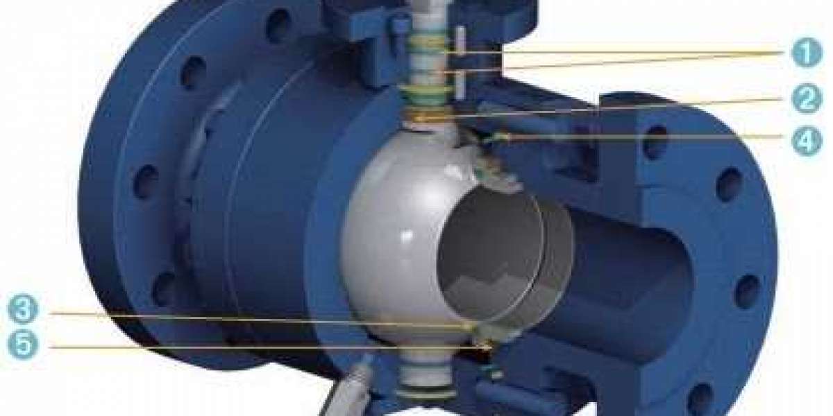 Can Trunnion Mounted Ball Valve Factory Reduce Leakage And Maintenance Costs