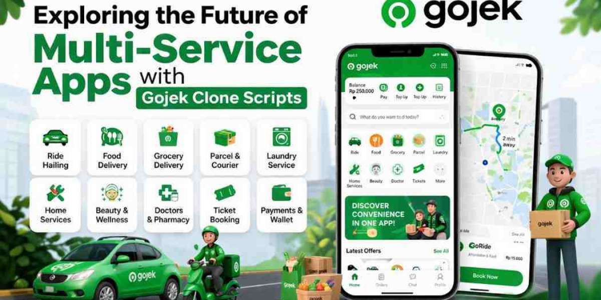 Exploring the Future of Multi-Service Apps with Gojek Clone Scripts