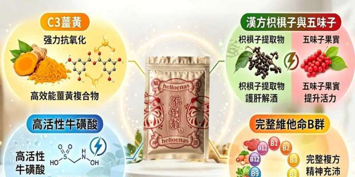 應酬不怕累｜ENAS應酬救星薑黃保健食品推薦
