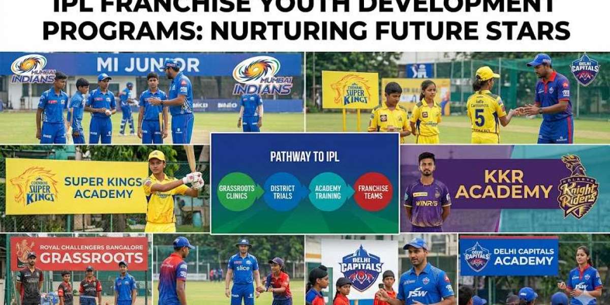 IPL Youth Development Programs by Franchises