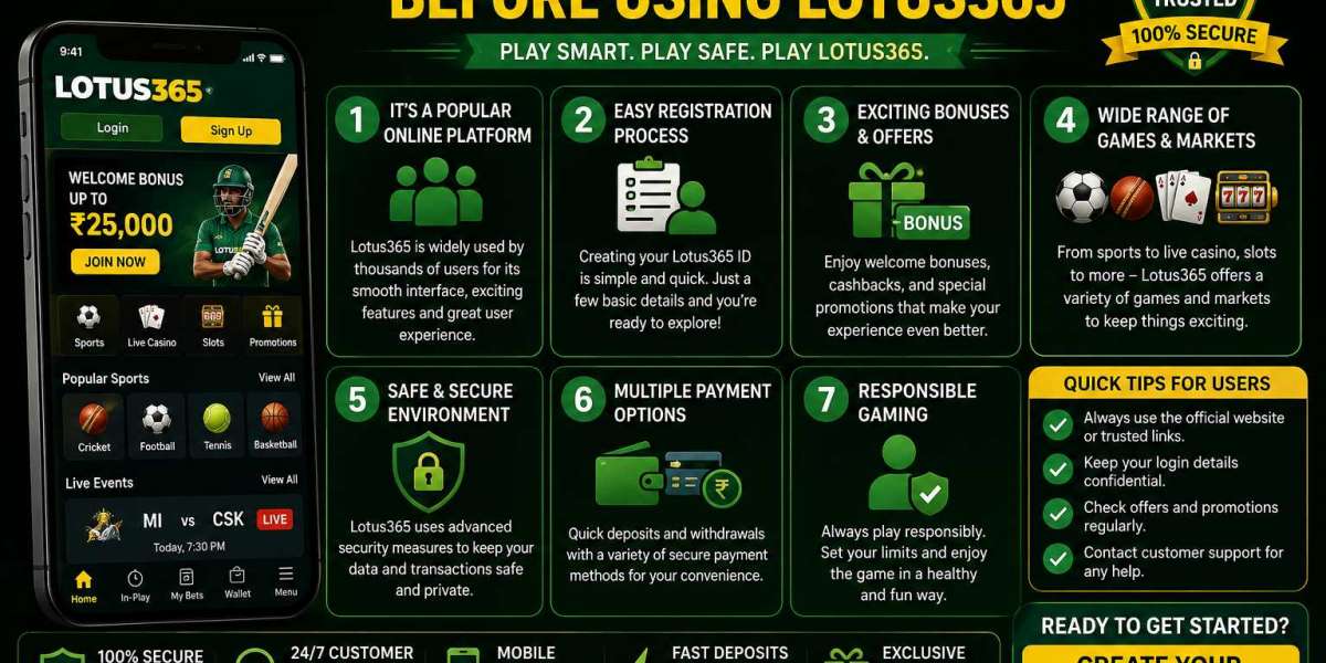 7 Things You Should Know Before Using Lotus365