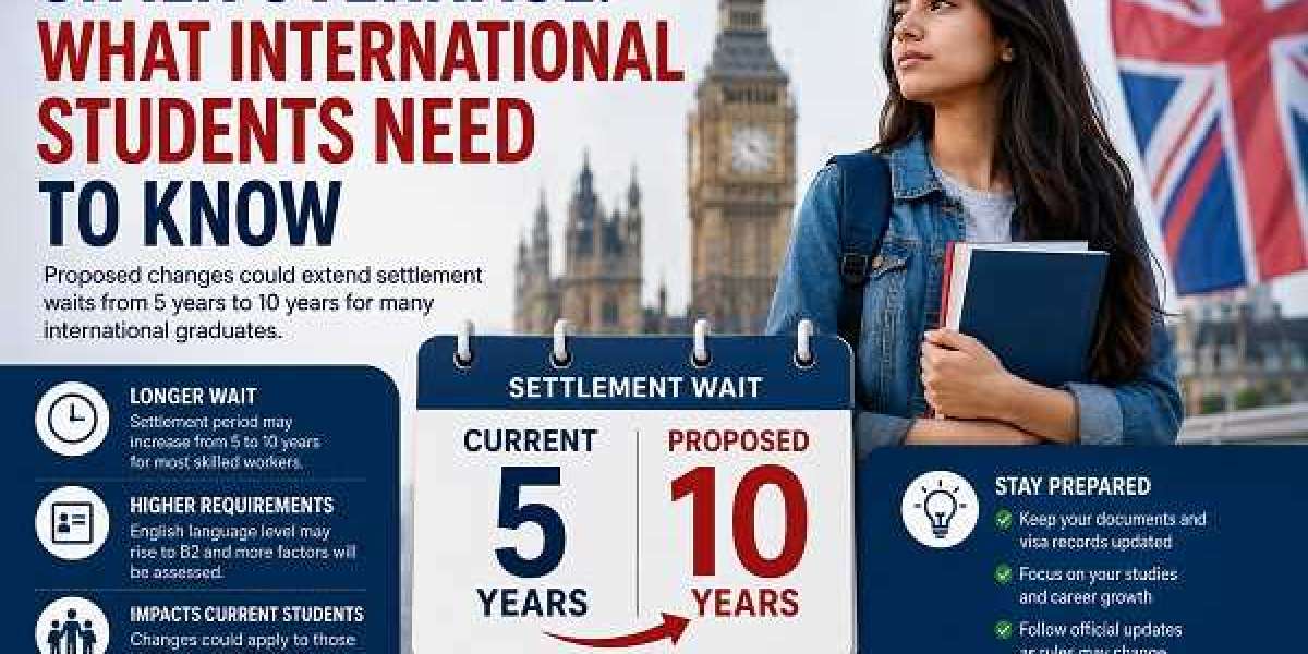UK ILR Overhaul: How Students Could Face Longer Settlement