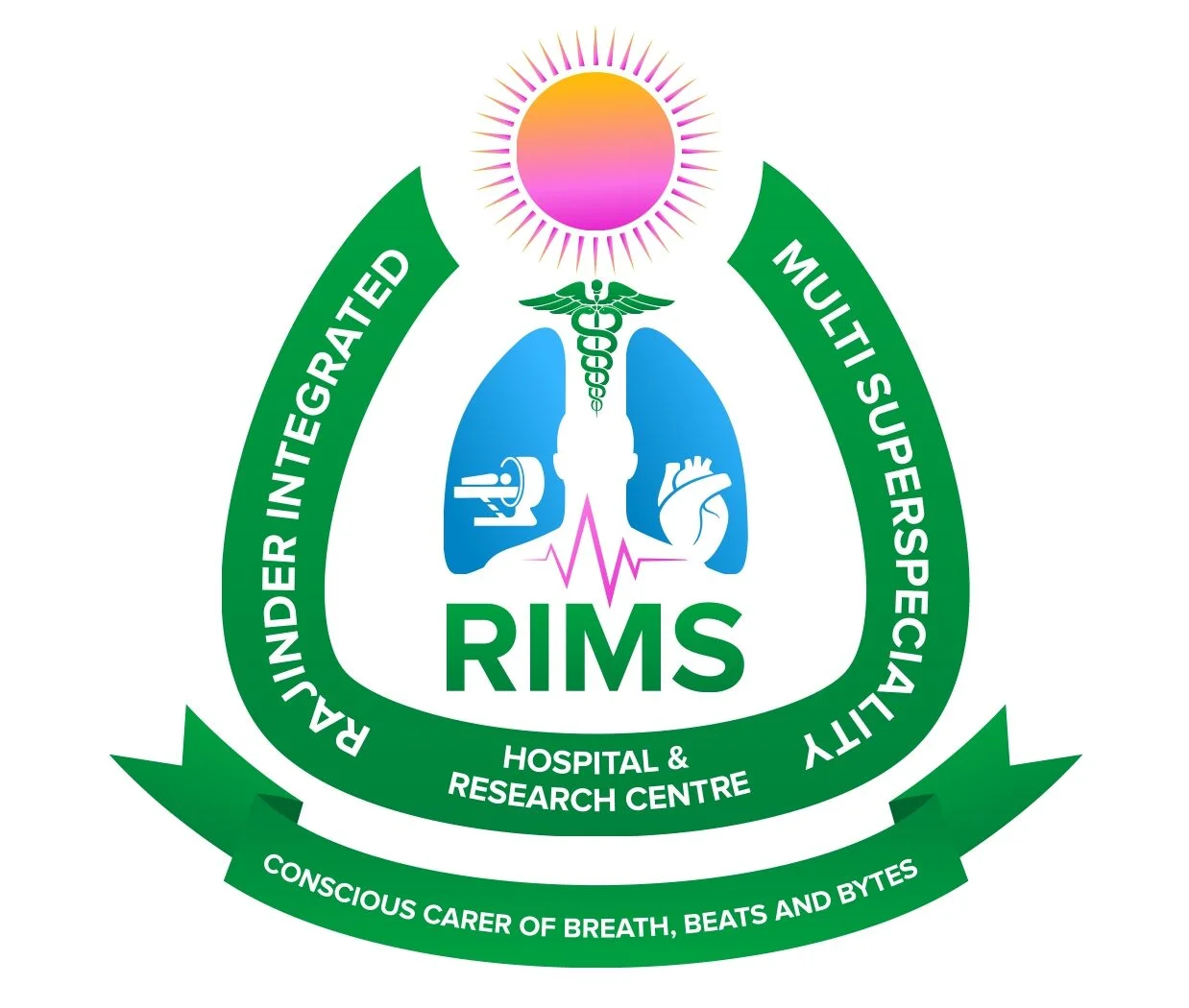 rims123